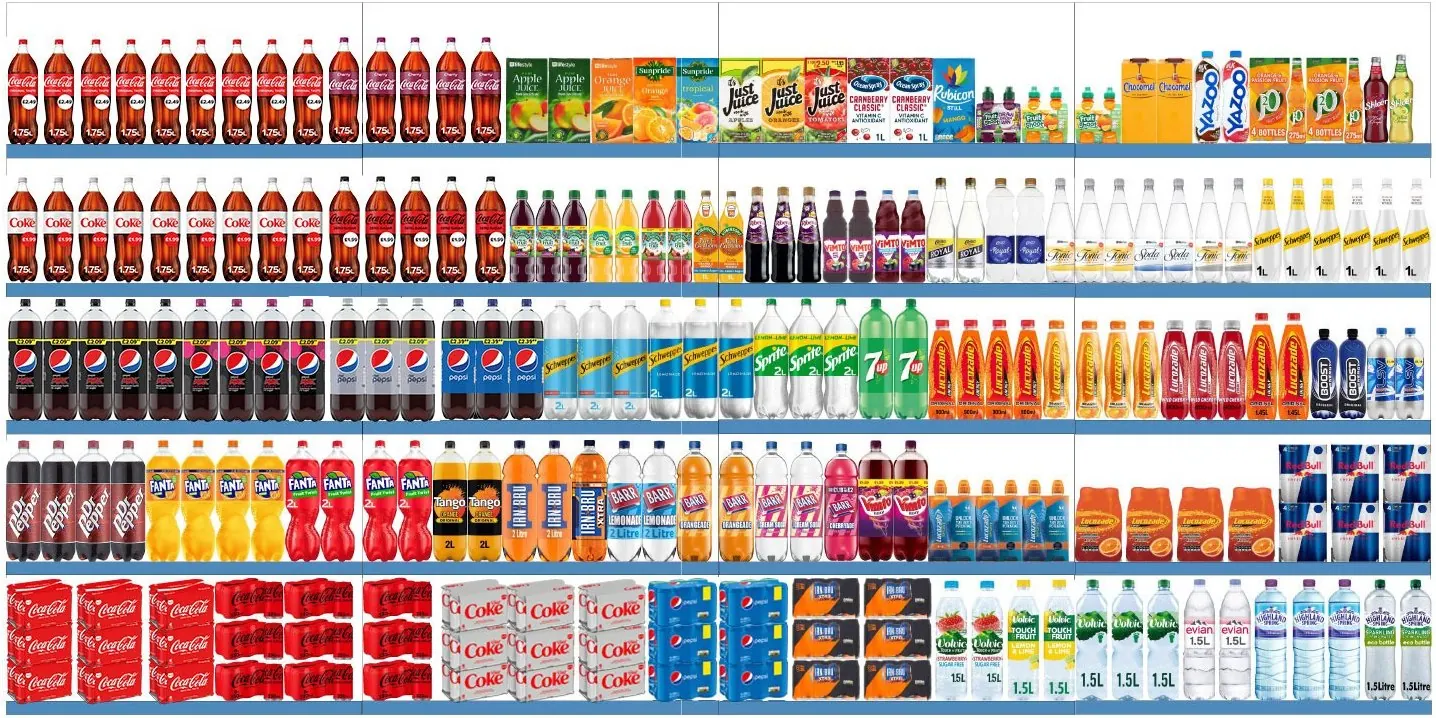 Planogram for Bay 3 showing where each product should sit on the shelf